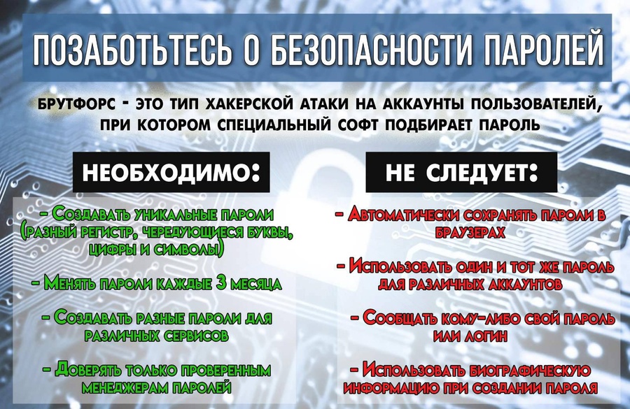 Безопасность паролей!.
