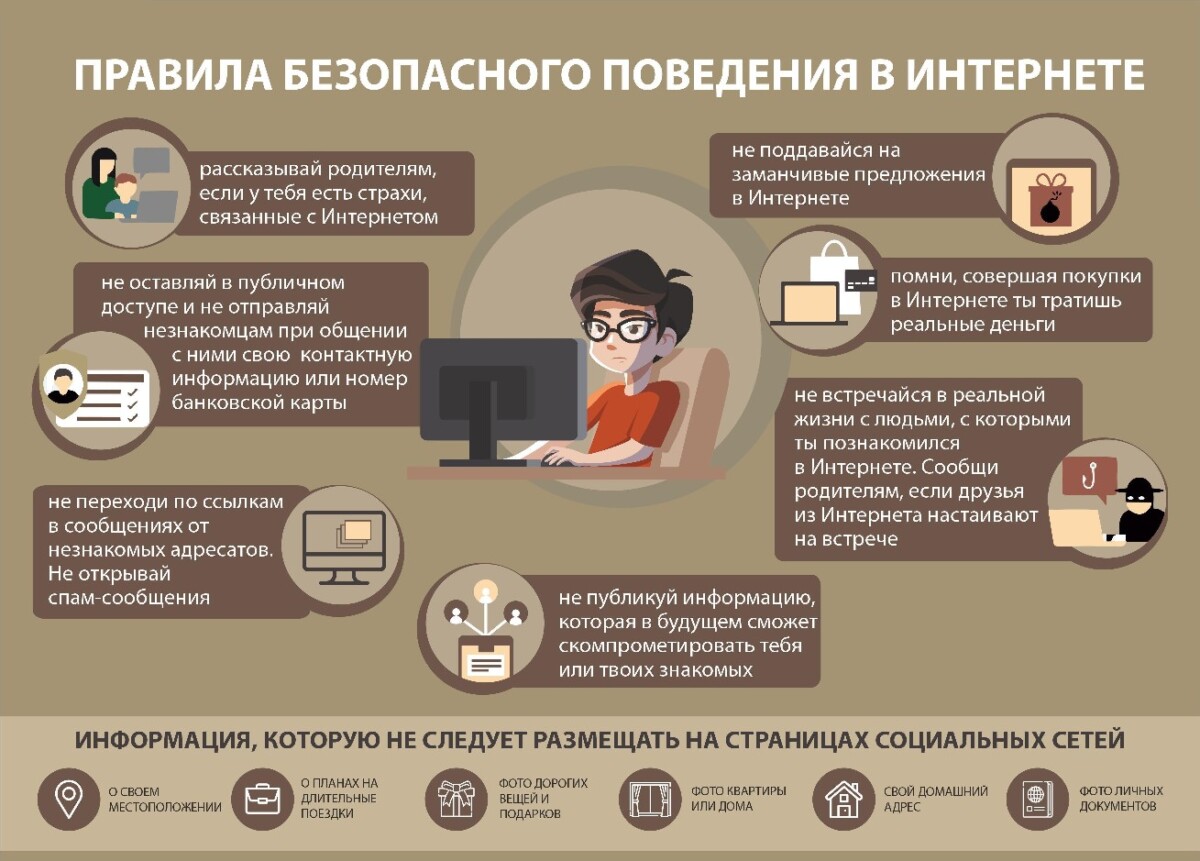 Безопасность в интернете!.