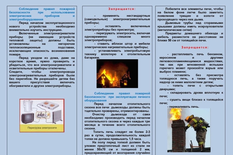 Правила пожарной безопасности!.