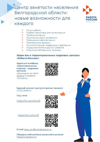 Территориальные кадровые центры «Работа России» Белгородской области. Территориальные кадровые центры «Работа России» Белгородской области.
